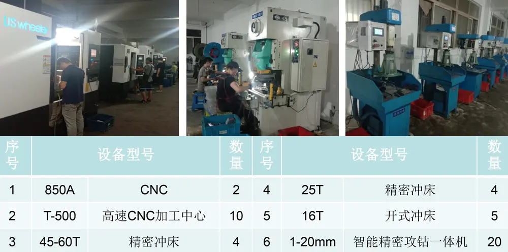 CNC加工中心